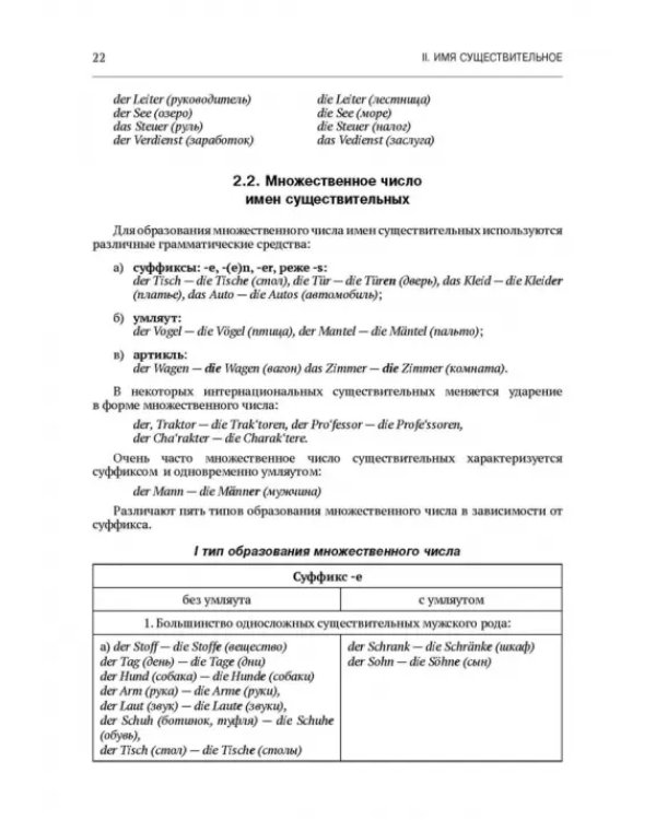 Практическая грамматика немецкого языка. Учебник для вузов
