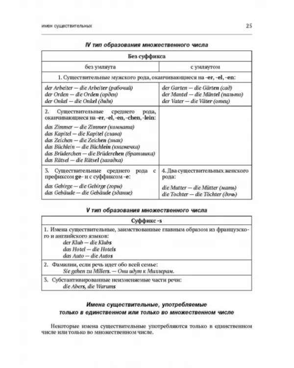 Практическая грамматика немецкого языка. Учебник для вузов