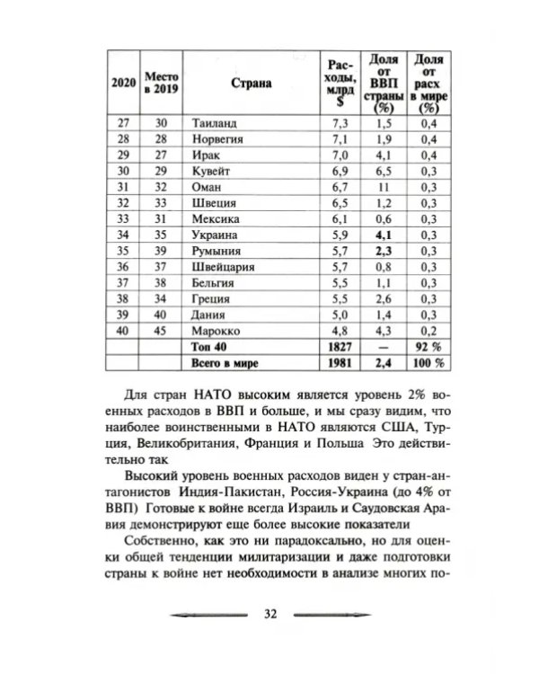 Дополнительное изображение книги «Война в принципах стратегии и тактики управления войсками с древнейших времен до наших дней»