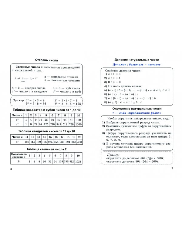 Математика. 5 класс. Справочник для учащихся
