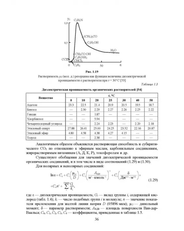 Сверхкритические флюидные технологии. Учебник