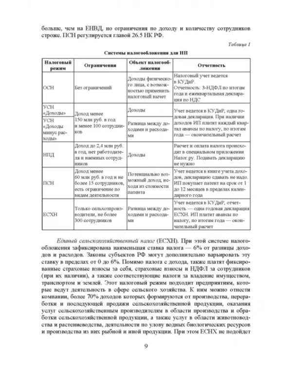 Налогообложение и бухгалтерский учет сервисных предприятий
