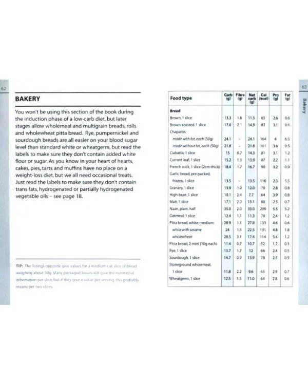 Carb Counter. A Clear Guide to Carbohydrates in Everyday Foods