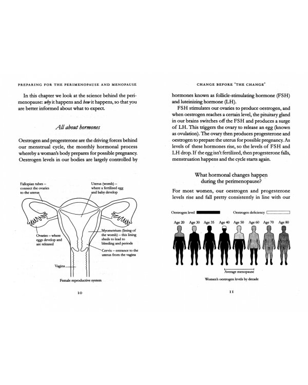 Preparing for the Perimenopause and Menopause