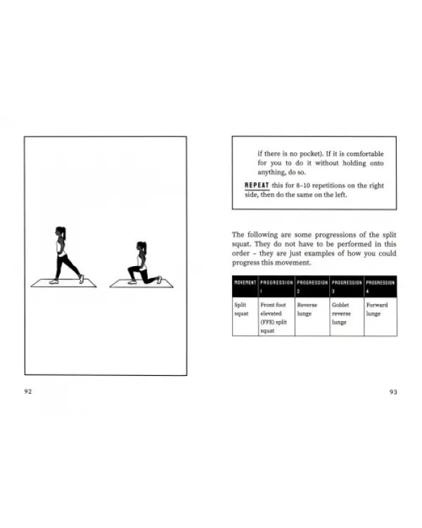 How To Move It. Reset Your Body