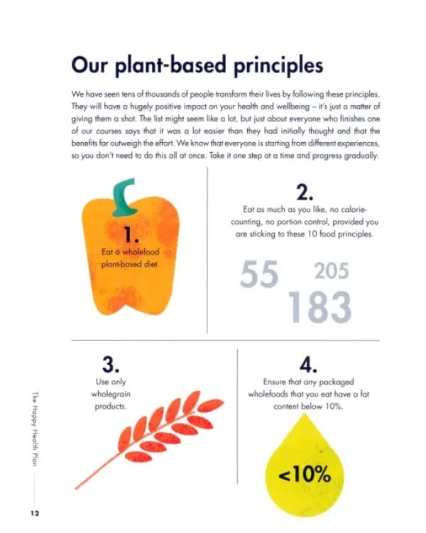 Happy Health Plan. Simple and tasty plant-based food to nourish your body inside and out