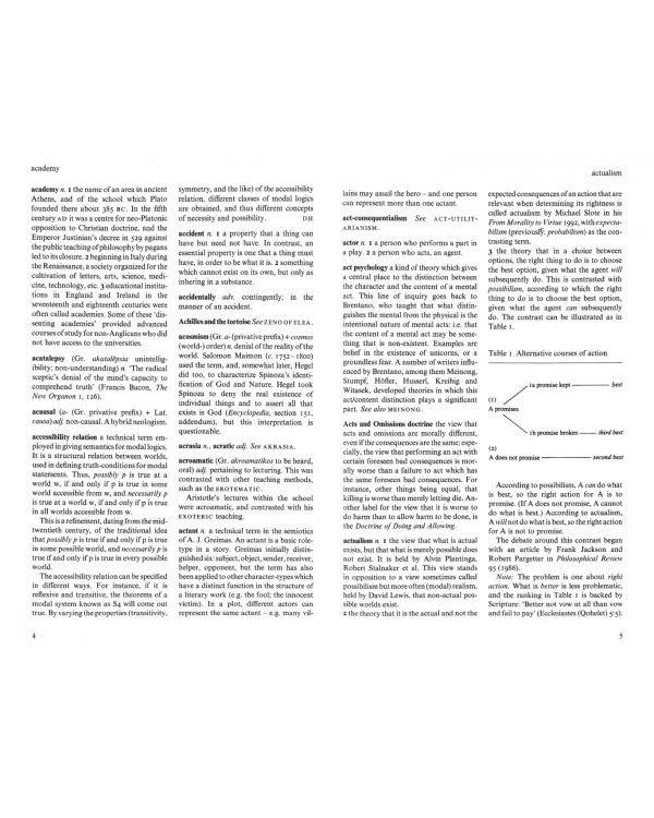 The Penguin Dictionary of Philosophy
