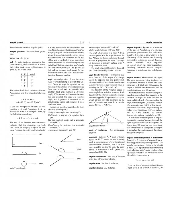 Дополнительное изображение книги «The Penguin Dictionary of Mathematics»