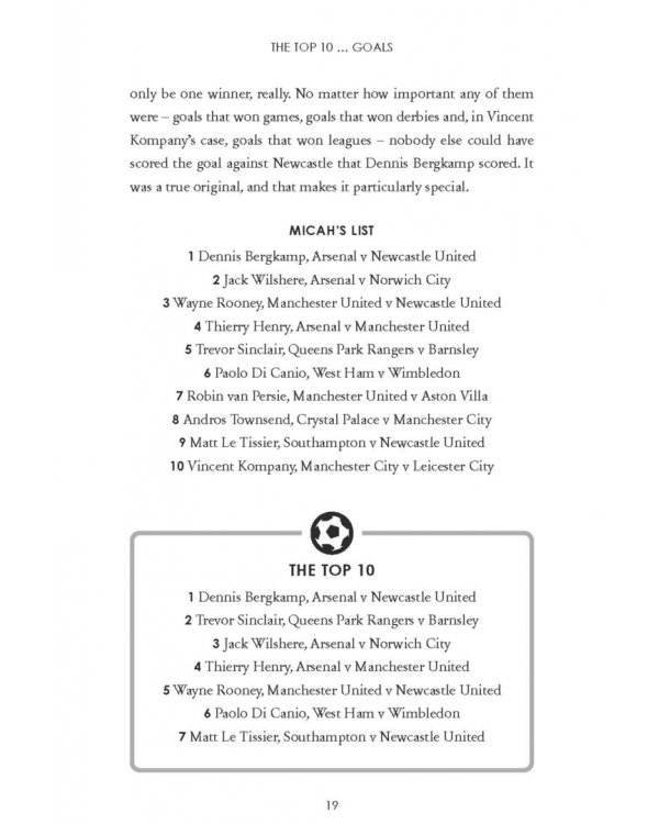 Match of the Day. Top 10 of Everything
