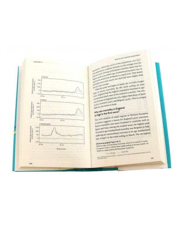Covid By Numbers. Making Sense of the Pandemic with Data