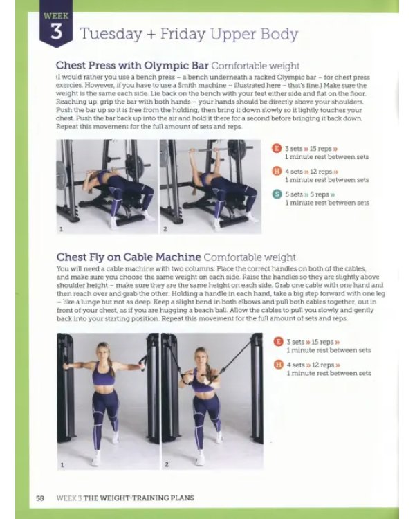Transform Your Body With Weights. Complete Workout and Meal Plans From Beginner to Advanced