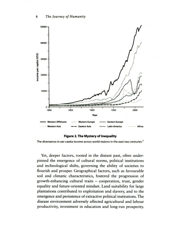 The Journey of Humanity. The Origins of Wealth and Inequality