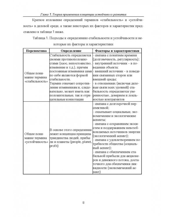 Концепция устойчивого развития экономики. Монография