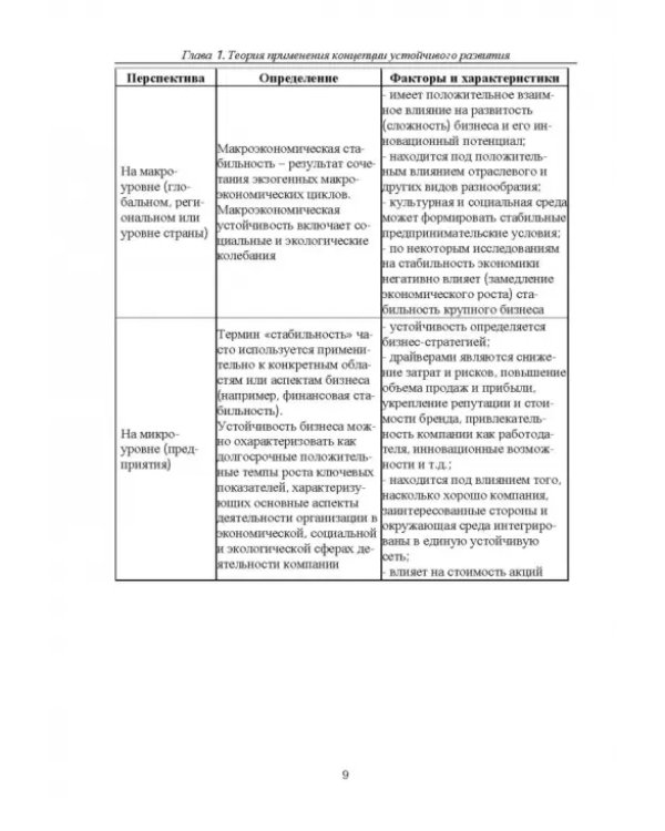 Концепция устойчивого развития экономики. Монография