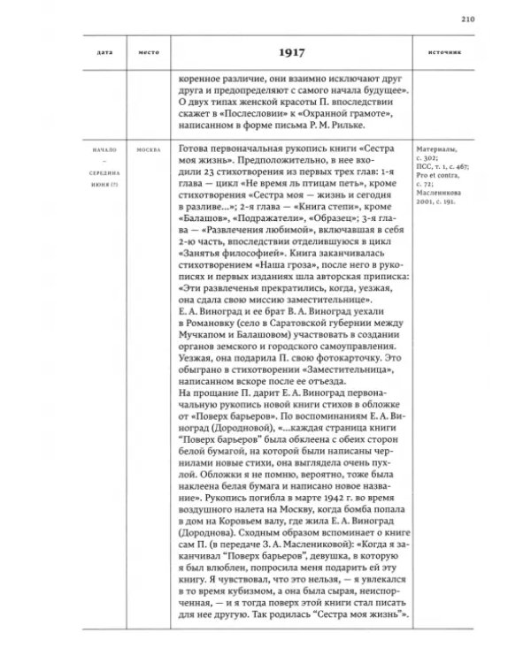 Летописи жизни и творчества Б. Л. Пастернака. Том 1