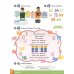 Poptropica English Islands. Level 4. Pupil's Book + eBook