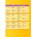 Activate! B1 Student's Book &amp; Active Book Pack (+CD)