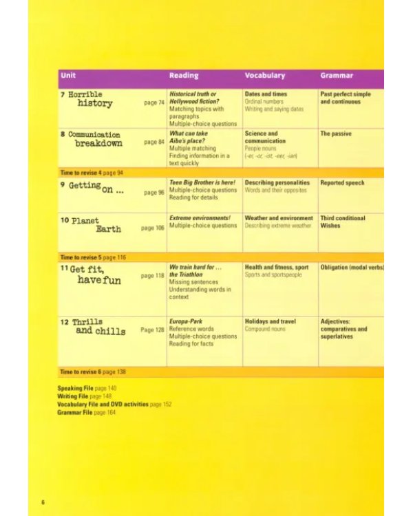 Activate! B1 Student's Book &amp; Active Book Pack (+CD)
