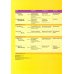 Activate! B1 Student's Book &amp; Active Book Pack (+CD)