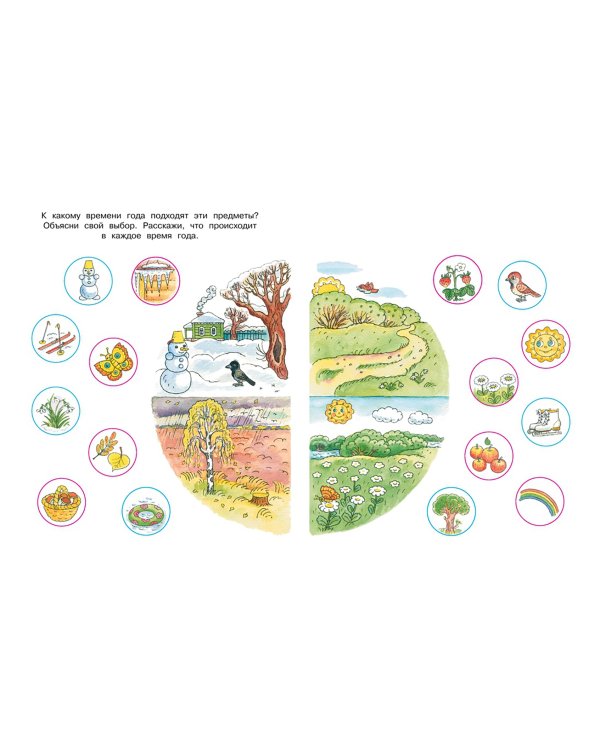 Что нас окружает. Познаем мир. 4-5 лет