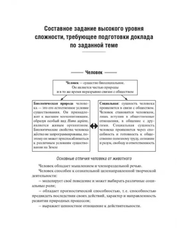 ЕГЭ Обществознание. Составное задание высокого уровня сложности. Подготовка доклада по заданной теме