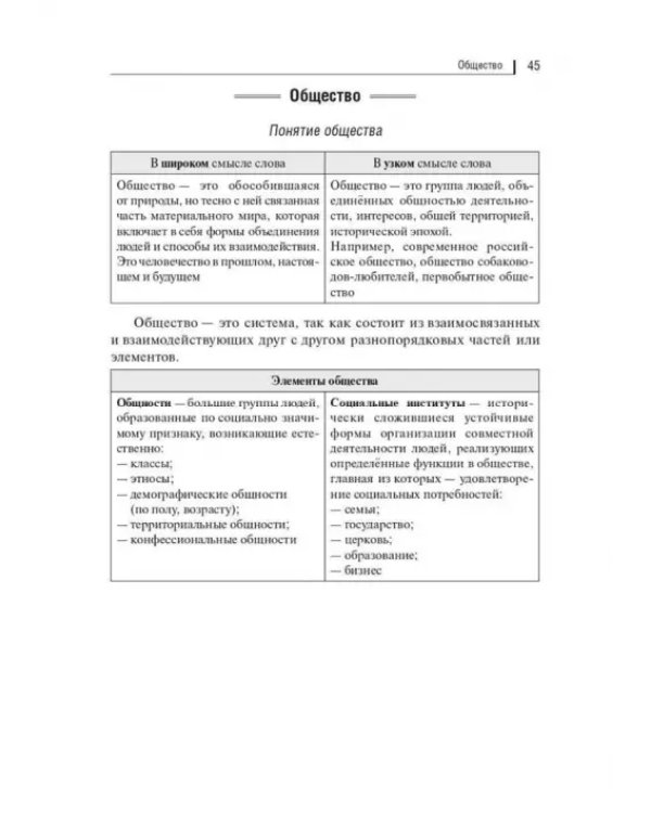 ЕГЭ Обществознание. Составное задание высокого уровня сложности. Подготовка доклада по заданной теме