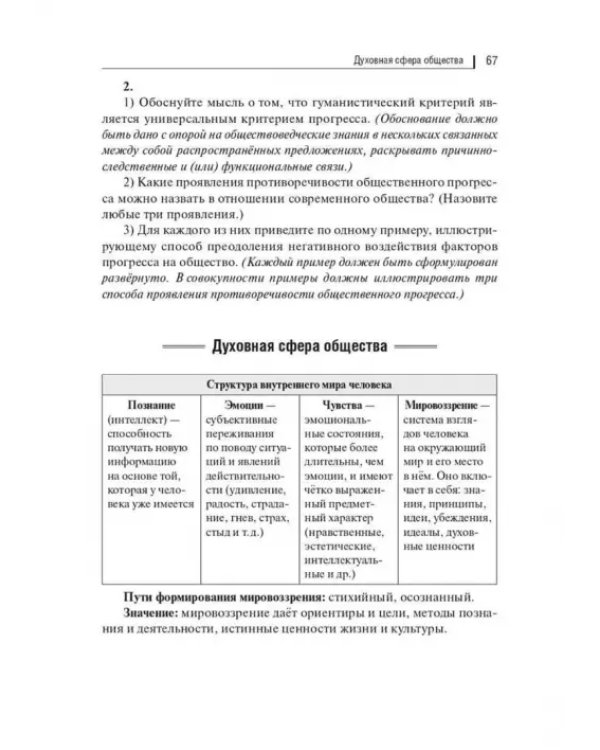ЕГЭ Обществознание. Составное задание высокого уровня сложности. Подготовка доклада по заданной теме