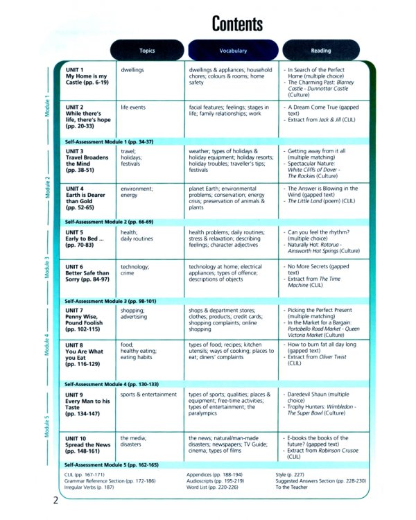 Upstream Intermediate B2. Teacher's Book