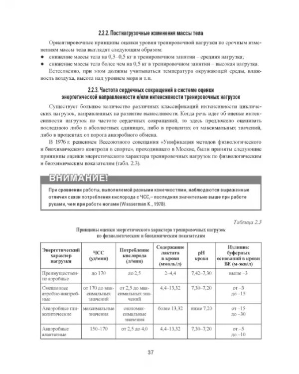 Практическая спортивная медицина для тренеров