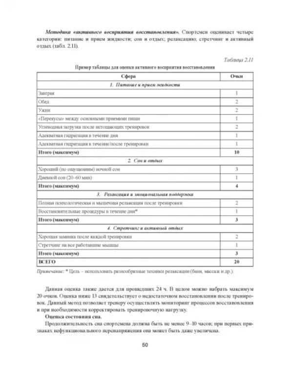 Практическая спортивная медицина для тренеров