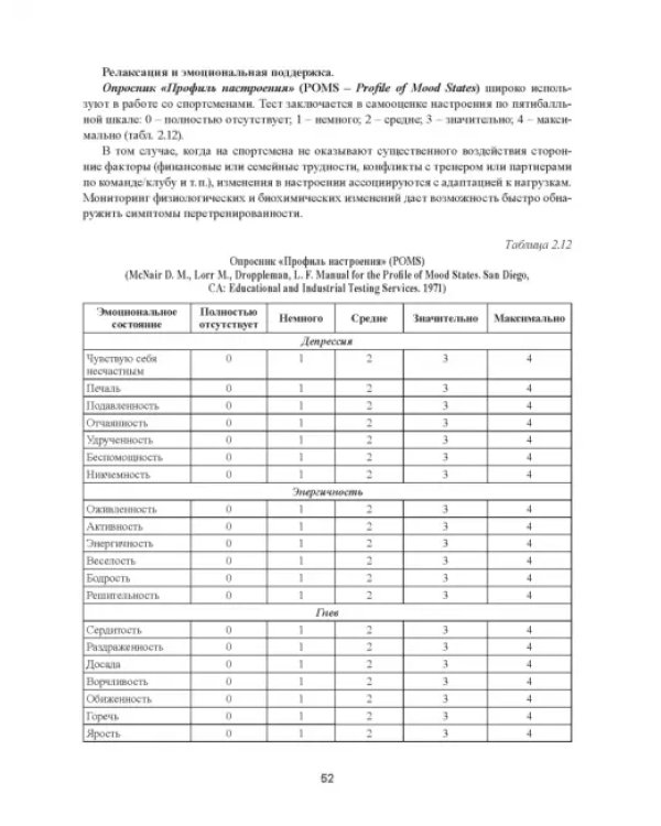 Практическая спортивная медицина для тренеров