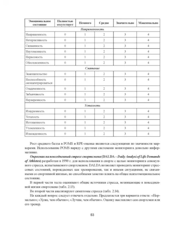 Практическая спортивная медицина для тренеров