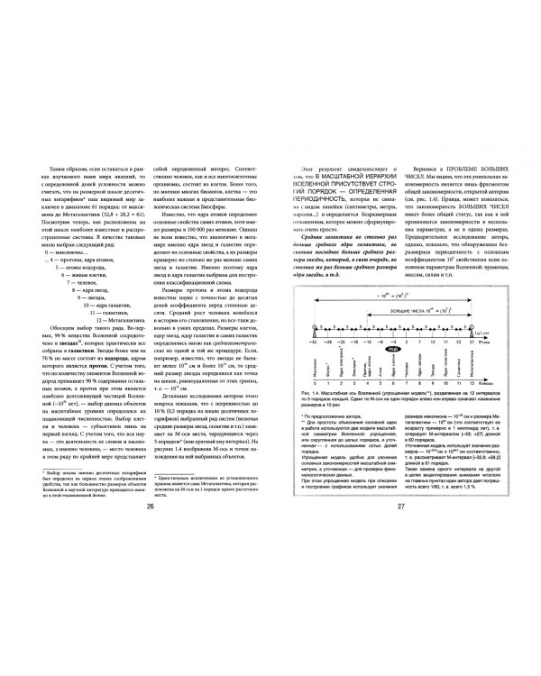 Масштабная гармония вселенной