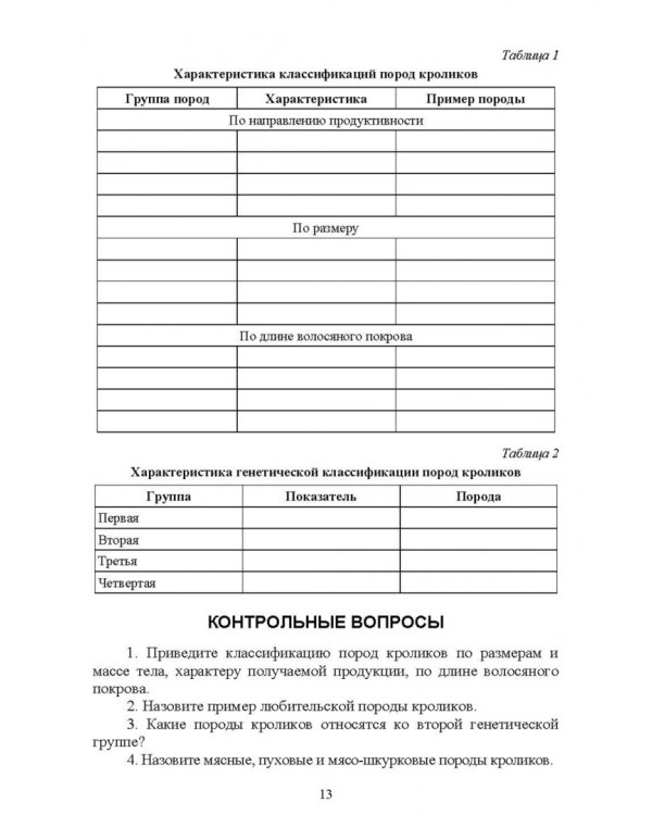 Технологии производства продуктов кролиководства. Практикум