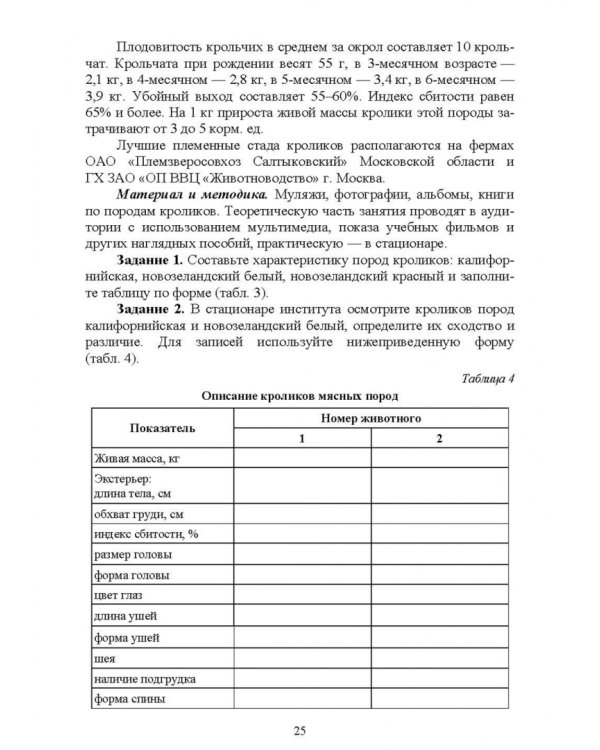 Технологии производства продуктов кролиководства. Практикум