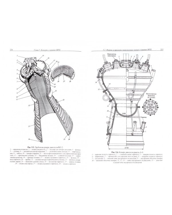 Жидкостные ракетные двигатели. Основы проектирования. Учебник для высших учебных заведений
