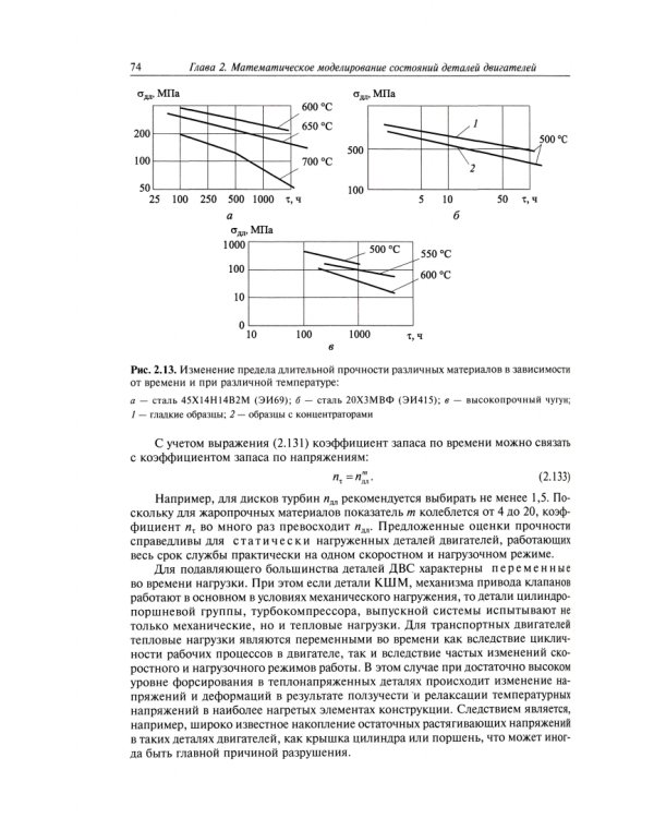 Конструирование и расчет поршневых двигателей