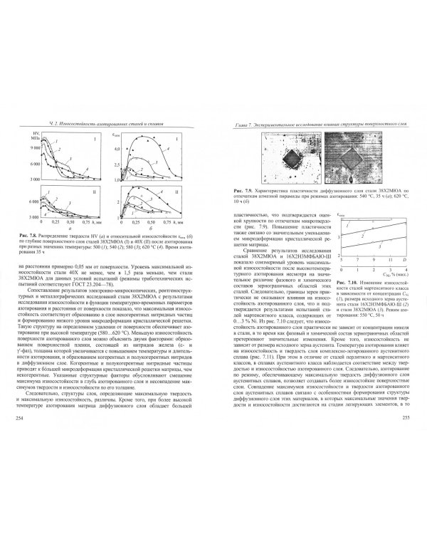 Структура и износостойкость азотированных конструкционных сталей и сплавов