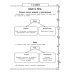 Русский язык. 1-4 классы. Весь курс начальной школы в схемах и таблицах. ФГОС