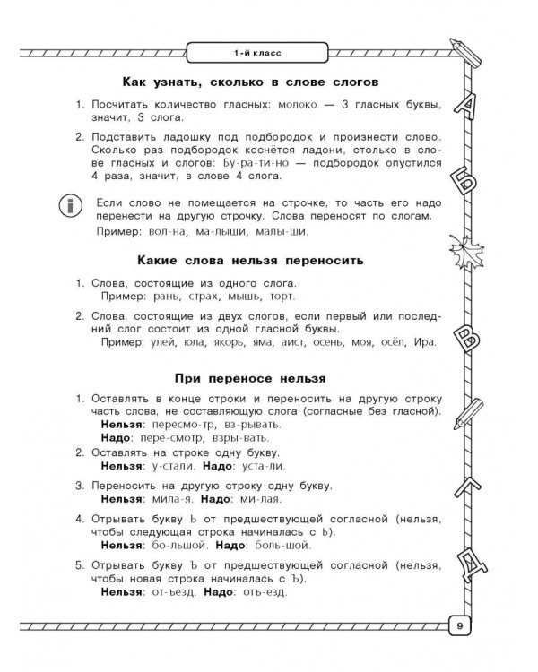 Русский язык. 1-4 классы. Весь курс начальной школы в схемах и таблицах. ФГОС