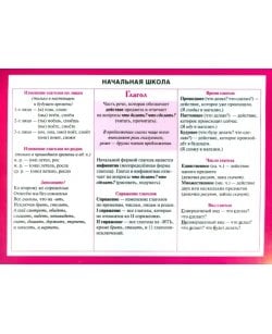 Начальная школа.
