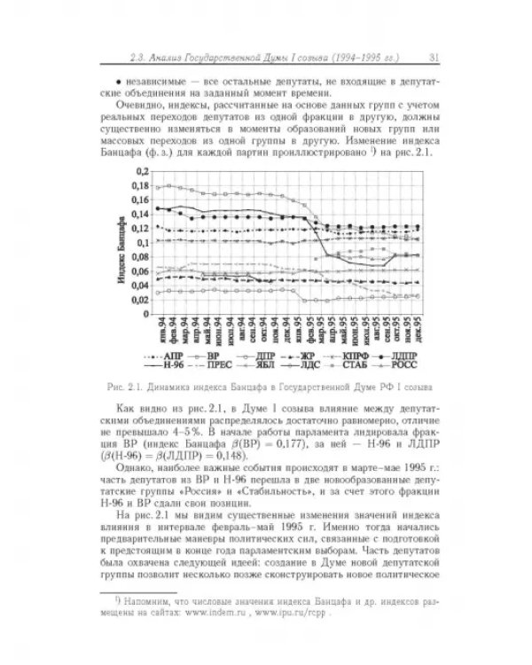 Влияние и структурная устойчивость в Российском парламенте (1905-1917 и 1993-2005 гг.)