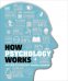 How Psychology Works. The Facts Visually Explained