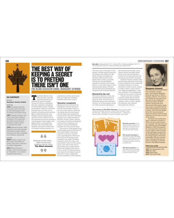 The Literature Book. Big Ideas Simply Explained