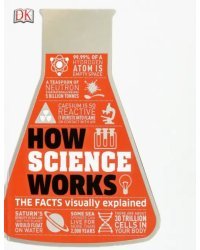 How Science Works. The Facts Visually Explained