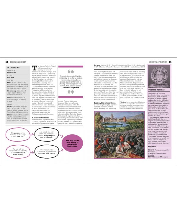 The Politics Book. Big Ideas Simply Explained