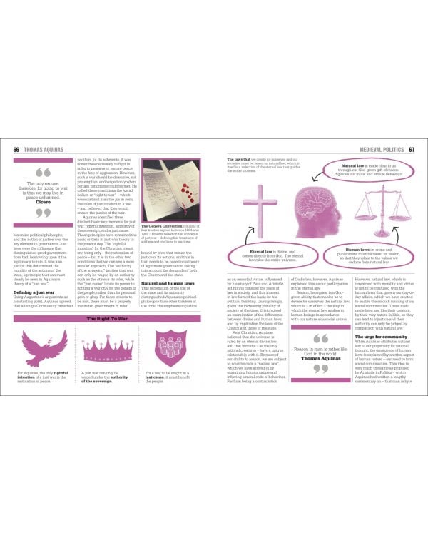 The Politics Book. Big Ideas Simply Explained