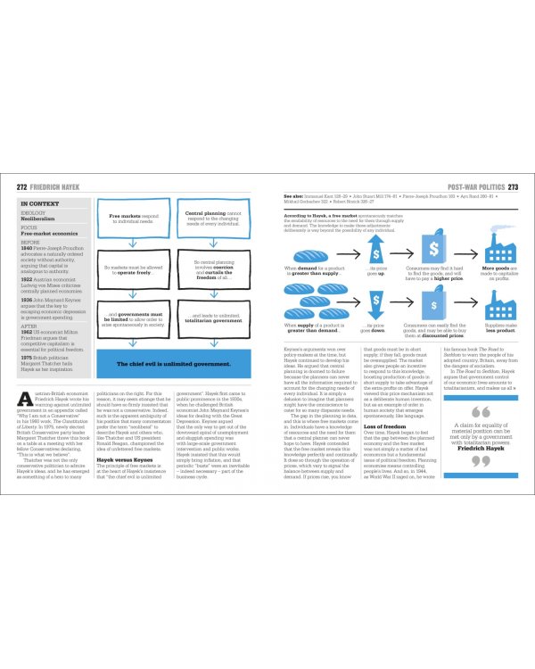 The Politics Book. Big Ideas Simply Explained