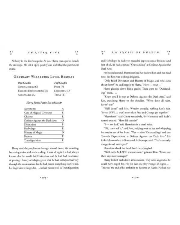 Harry Potter and the Half–Blood Prince