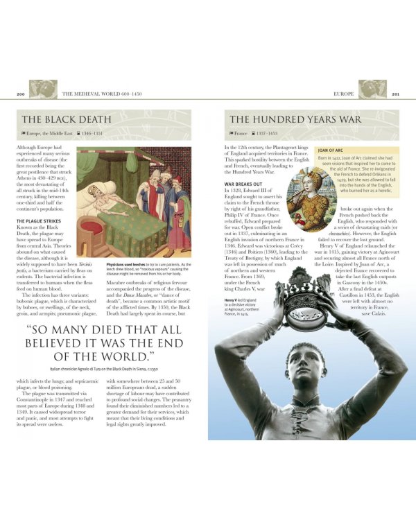 Companion World History